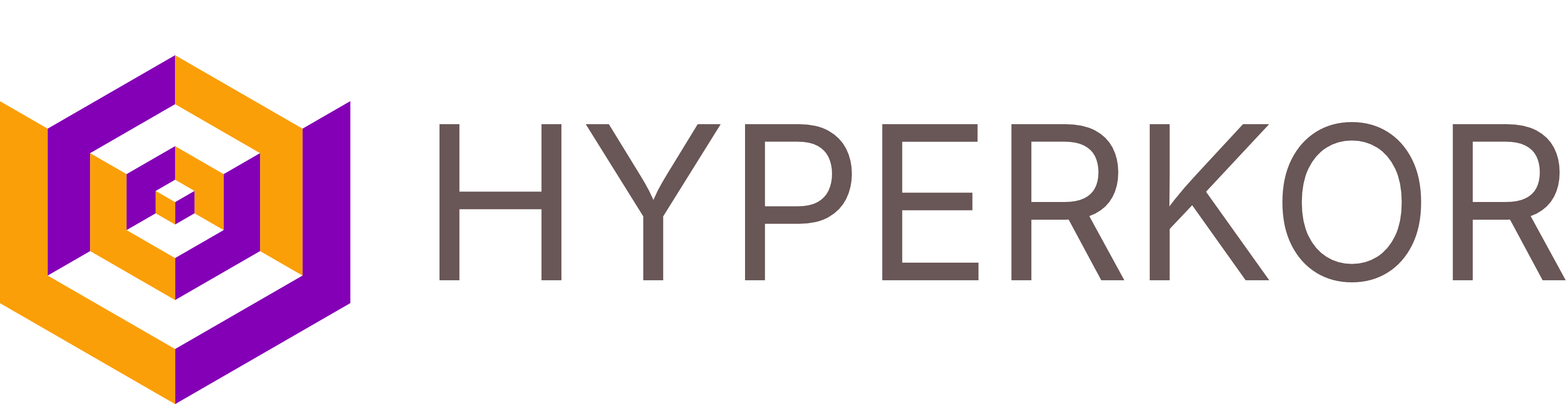 HYPERKOR